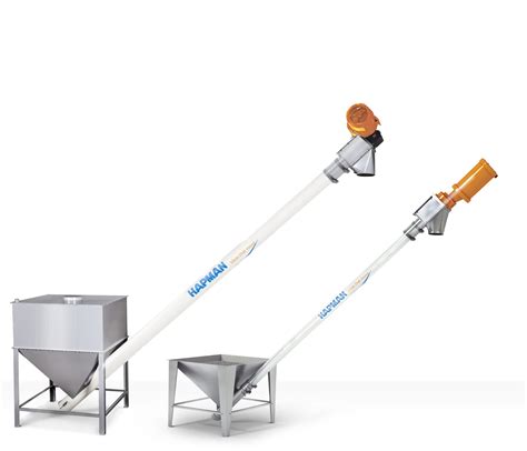 helix screw conveyor for waste management|hapman helix screw conveyor.